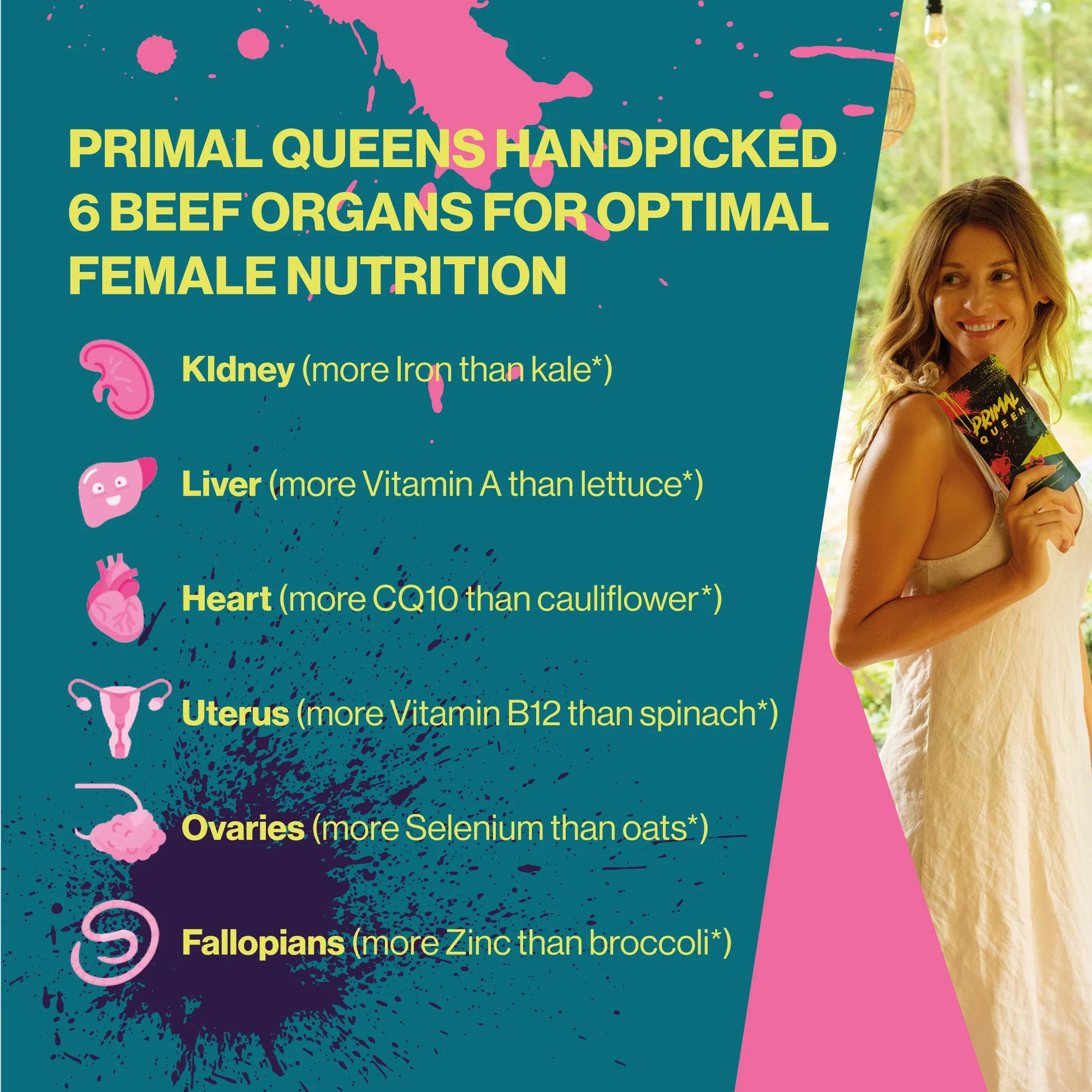 Primal Queen Beef Organ Superfood - 30 Day Refill - Image 5